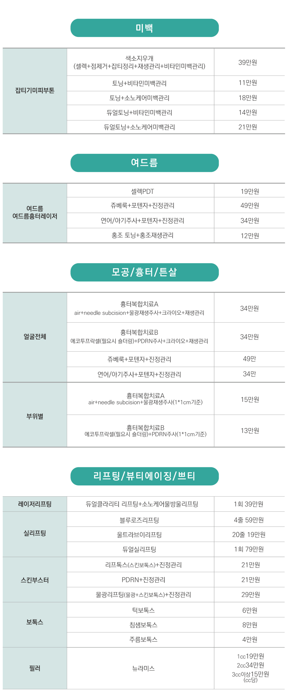 230224_비급여수가1