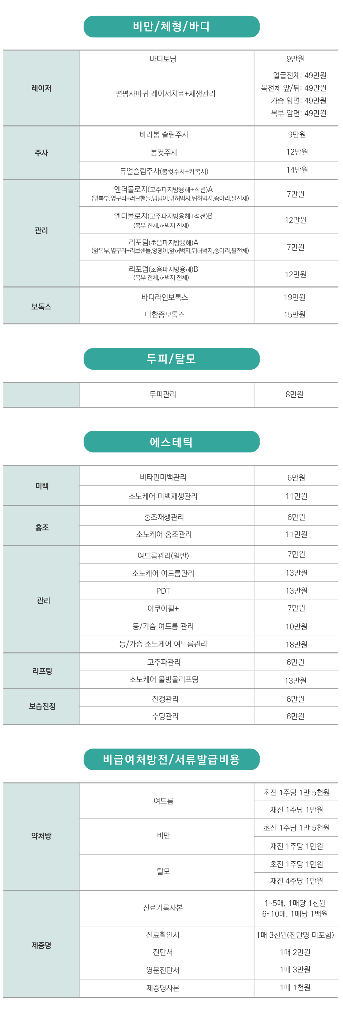 230224_비급여수가2__